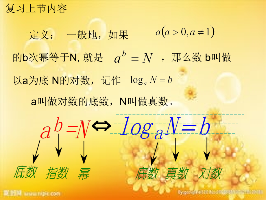 高一数学对数的运算.ppt_第2页