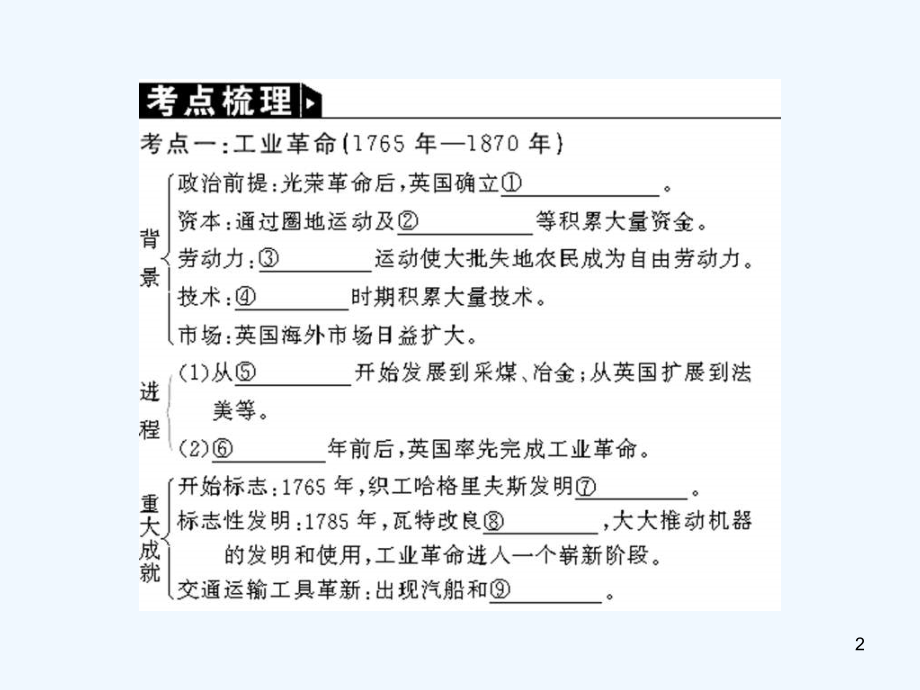 两次工业革命-PPT课件.ppt_第2页