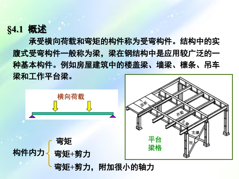 钢结构设计原理(受弯构件).ppt_第2页