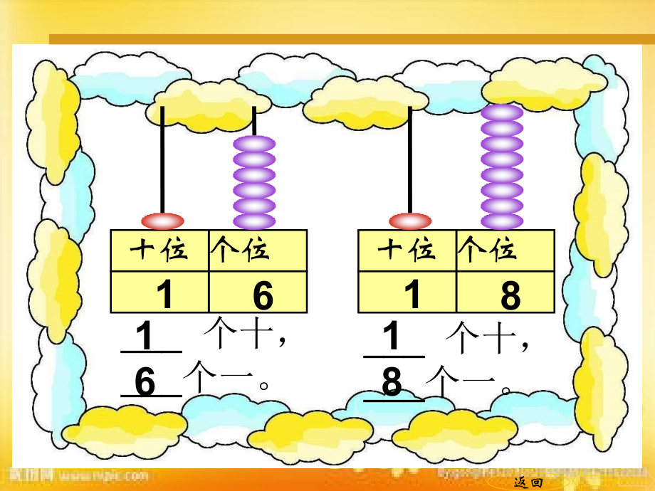 青岛版一年级上册数学-总复习.ppt_第2页