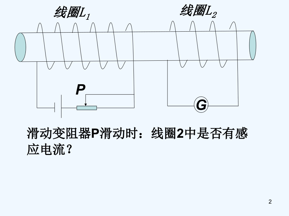 互感与自感-PPT课件.ppt_第2页
