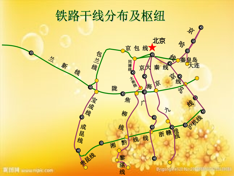 八年级地理铁路路线图.ppt_第1页