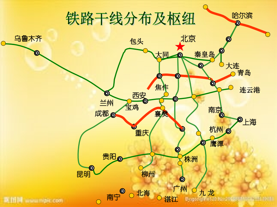 八年级地理铁路路线图.ppt_第2页