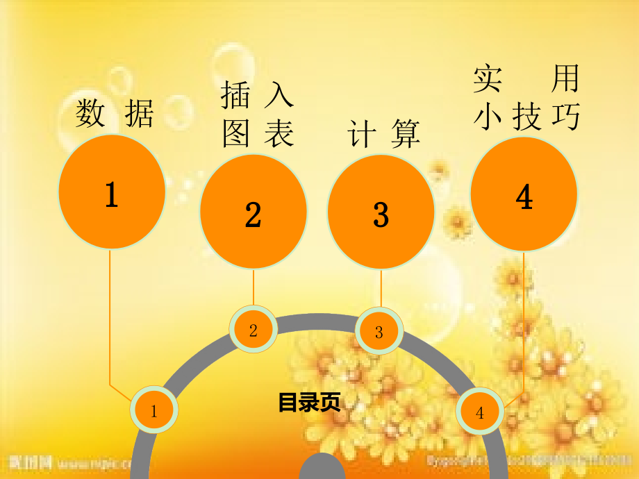 wps表格培训.ppt_第2页