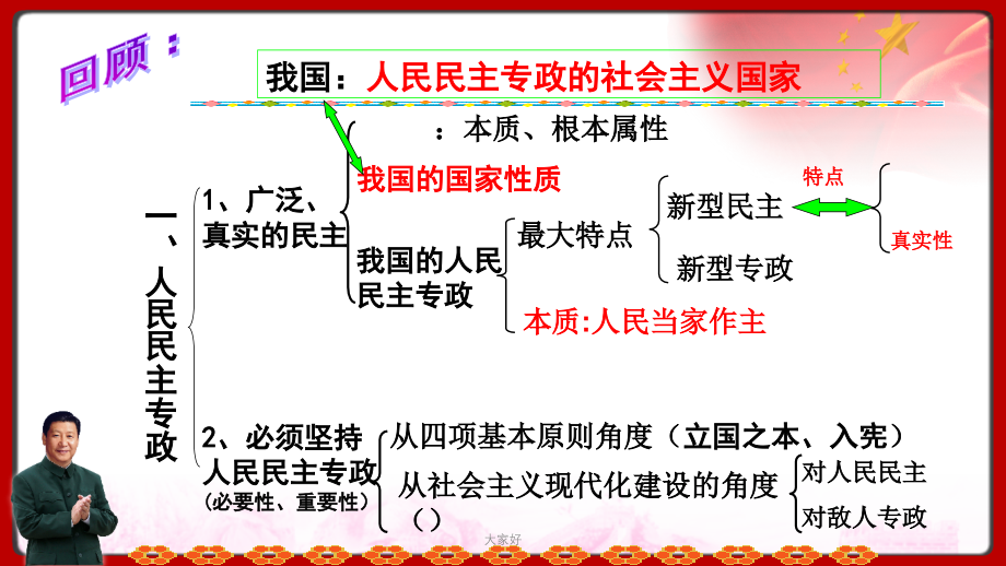 政治权利与义务(年整理).ppt_第1页