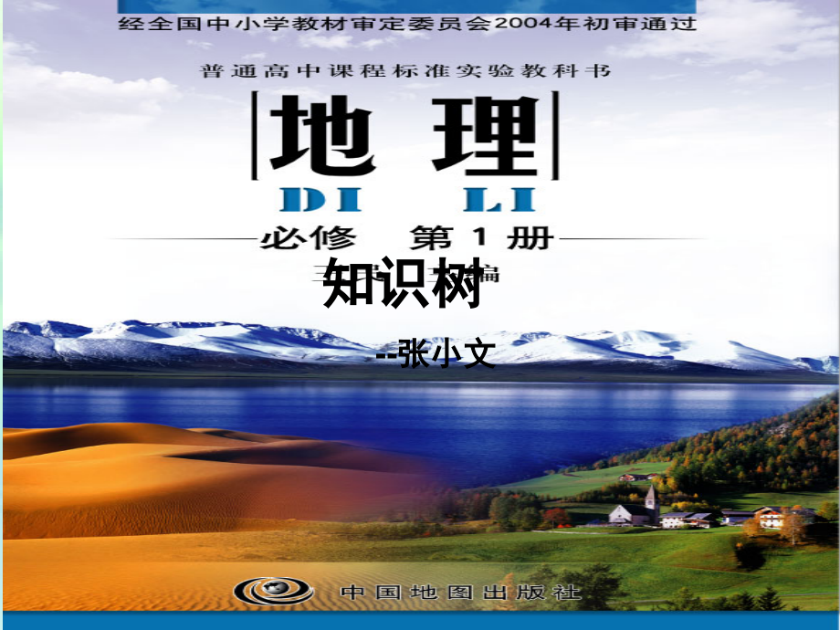 高中地理必修一知识树.ppt_第1页