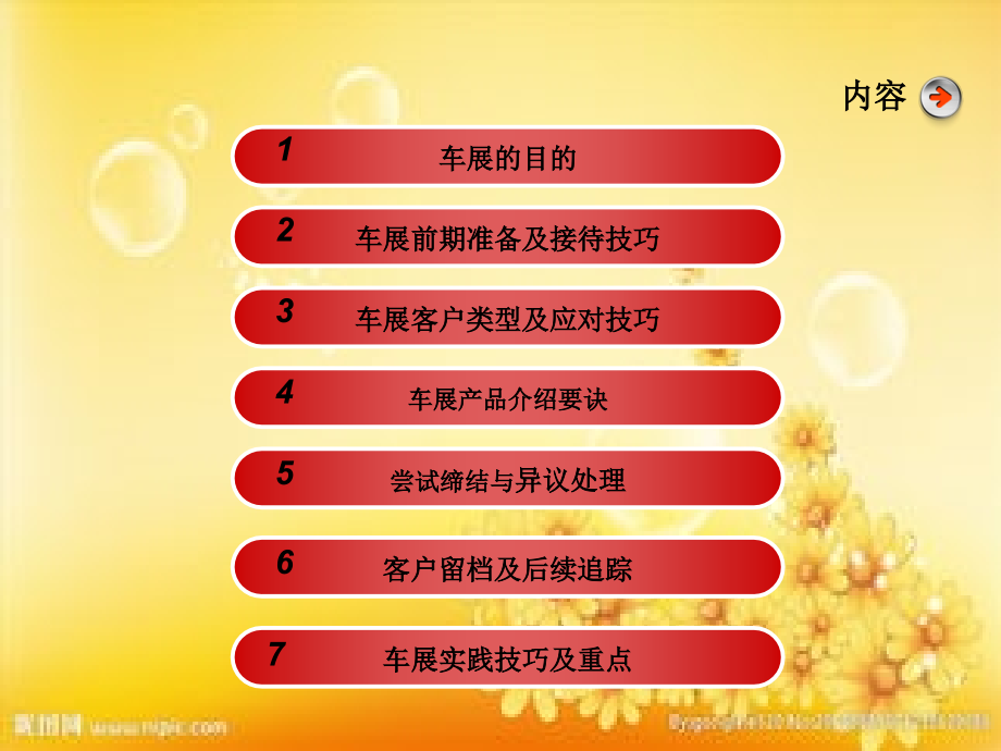 车展技巧总结-PPT.ppt_第2页