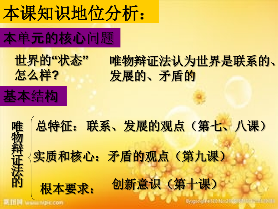 高三一轮复习：创新意识与社会进步.ppt_第2页