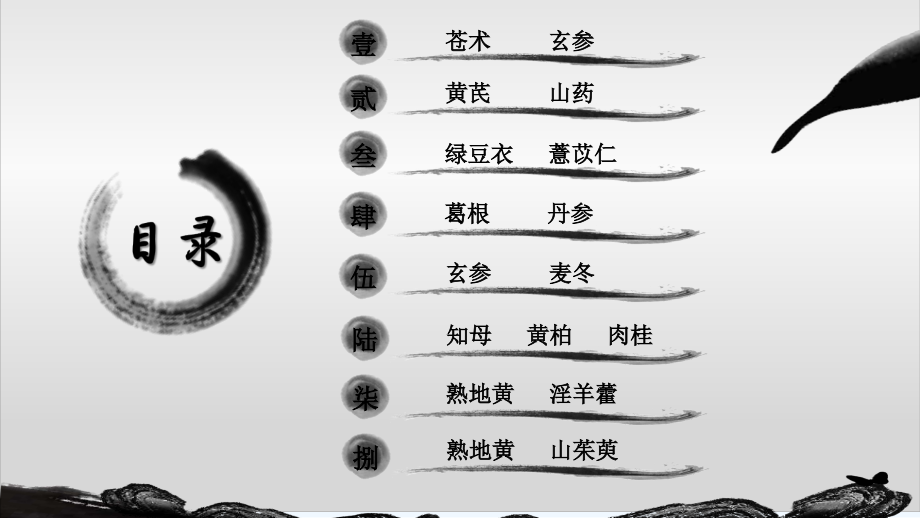 施今墨对药消渴.pptx_第2页