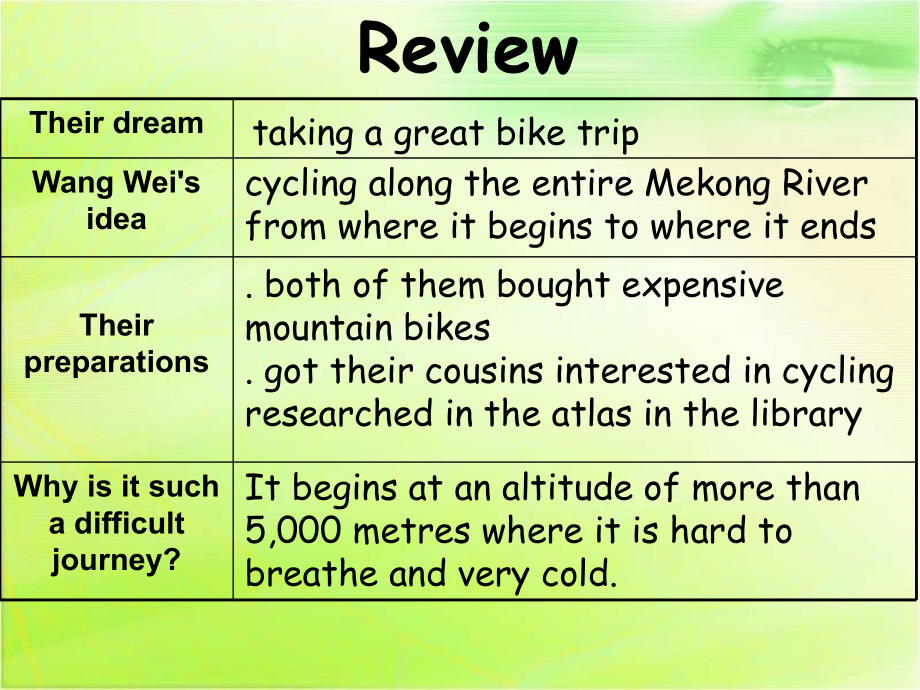 Journey-down-the-Mekong-Part-2-a-night-in-the-mountains-PPT.ppt_第2页
