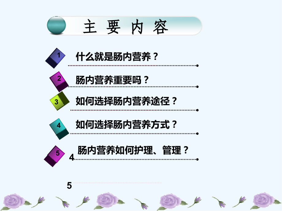 危重病人肠内营养护理.pptx_第2页