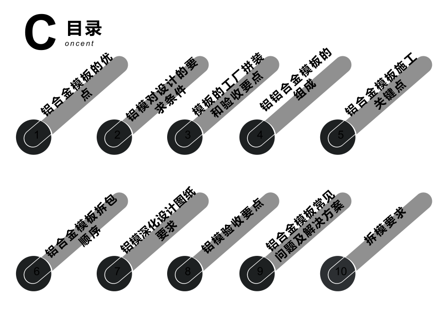 铝模施工管理.ppt_第2页