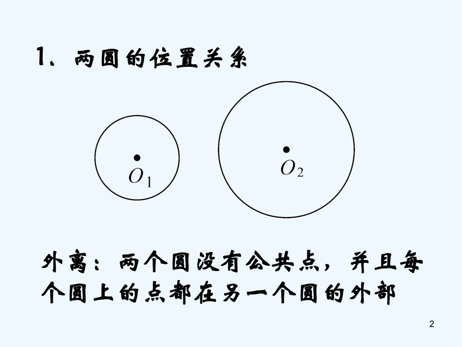 北师大版圆-PPT.ppt_第2页