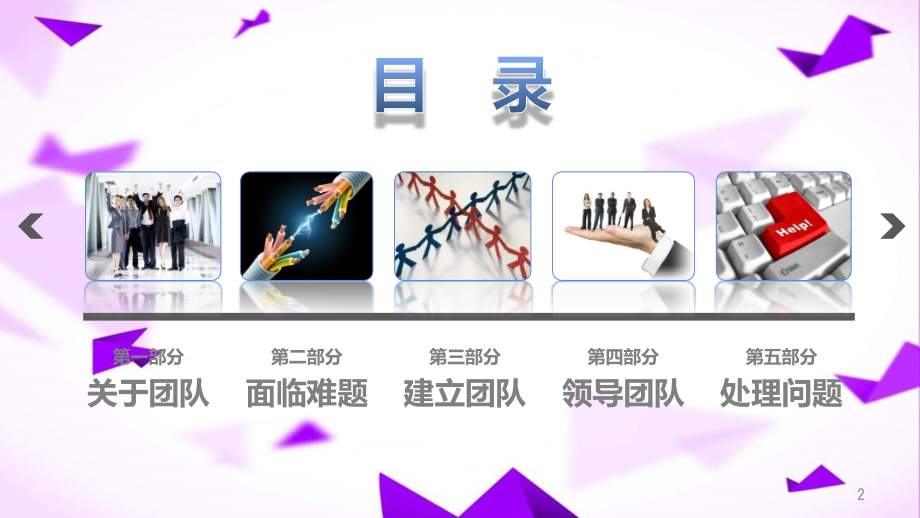 团队合作团队建设培训-.pptx_第2页