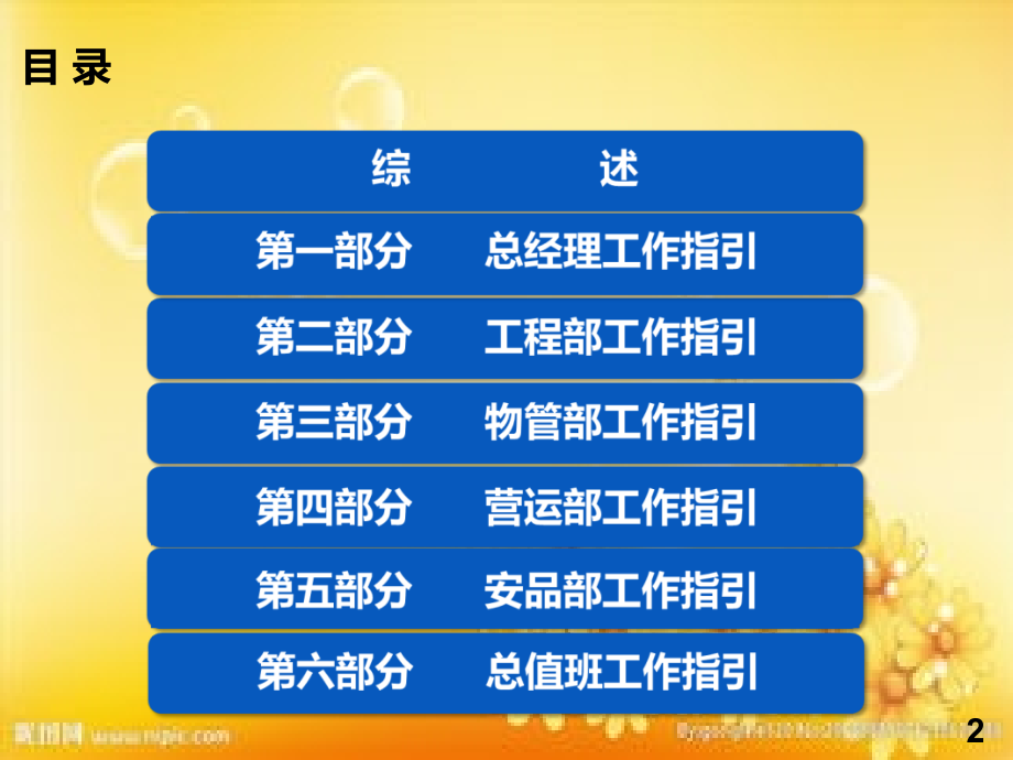 餐饮商户消防安全管理工作指引-PPT.ppt_第2页