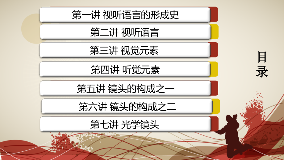 视听语言(摄影专业).ppt_第2页