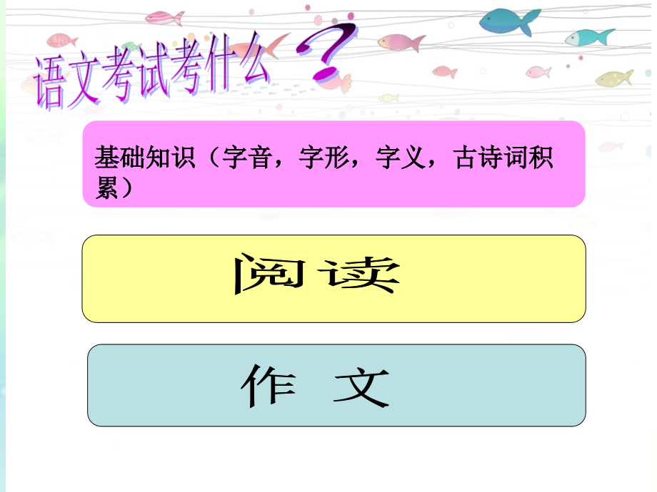 小学三年级作文期末复习.ppt_第1页