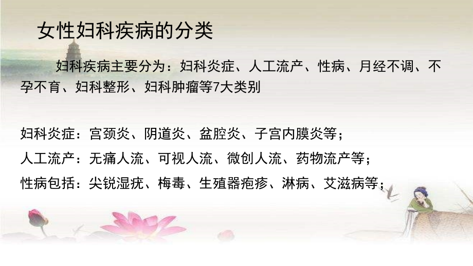 女性妇科疾病ppt.ppt_第2页