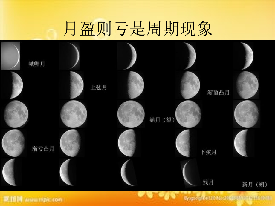 任意角优质课(人教A版)-PPT.ppt_第1页