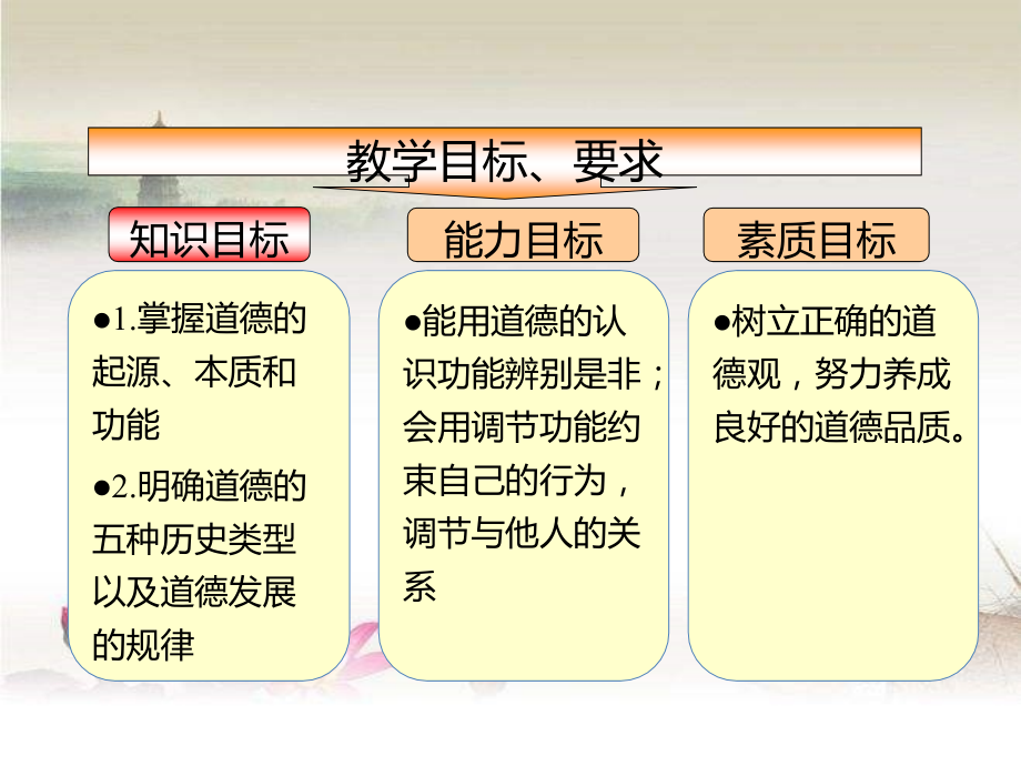 道德及其历史发展-PPT.ppt_第2页