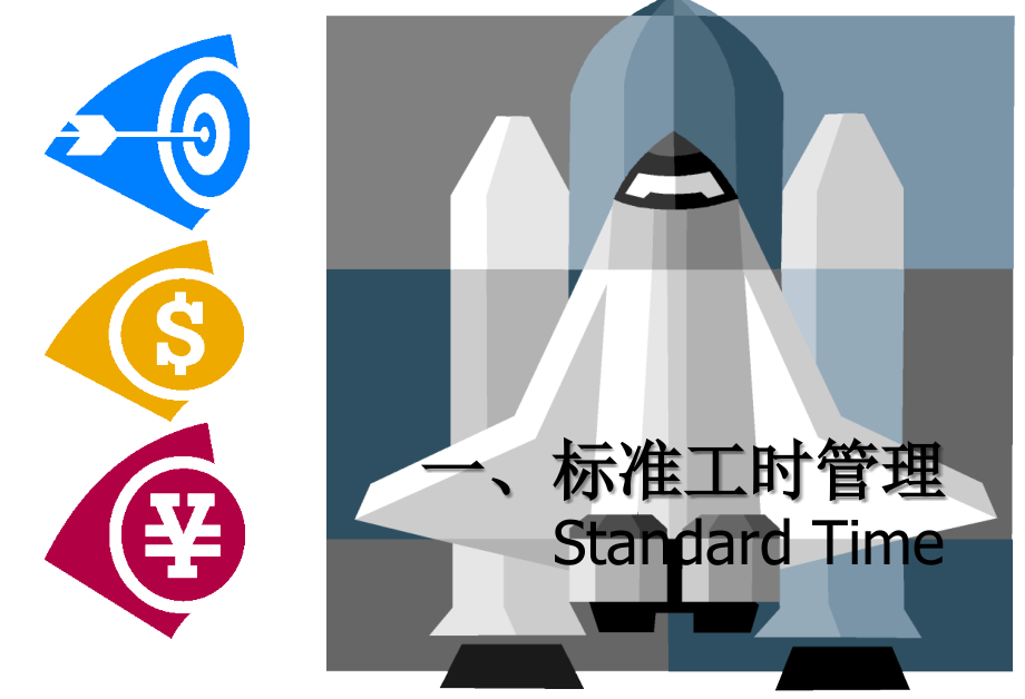 标准工时管理.ppt_第2页