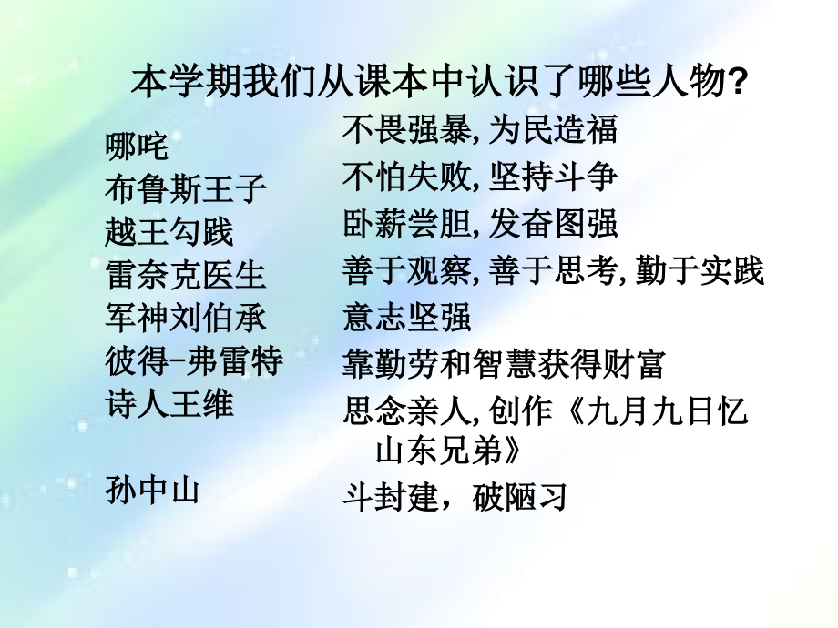 苏教版三年级语文上册期末复习课件ppt.ppt_第2页