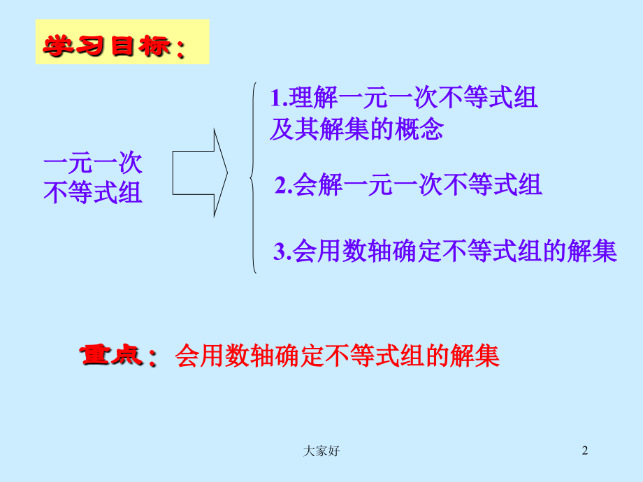 一元一次不等式组课件(公开课).ppt_第2页