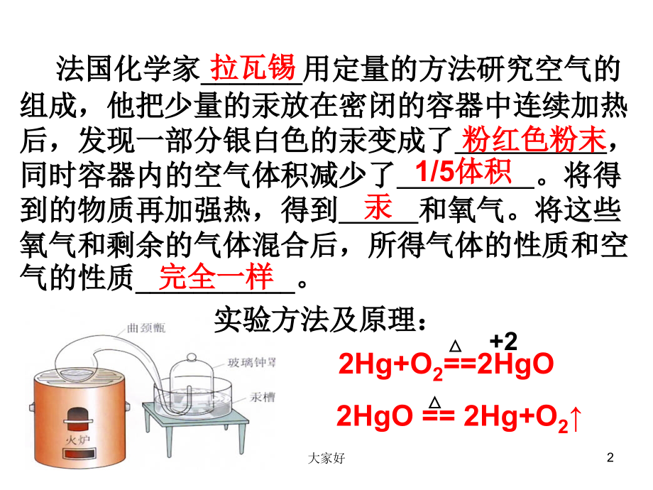 人教版九年级化学我们周围的空气复习课件.ppt_第2页