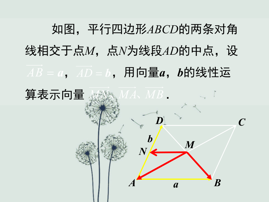 平面向量基本定理课件.ppt_第1页