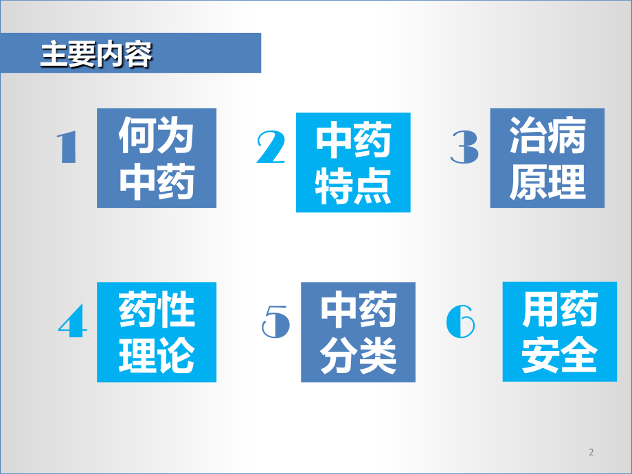走进中药.ppt_第2页