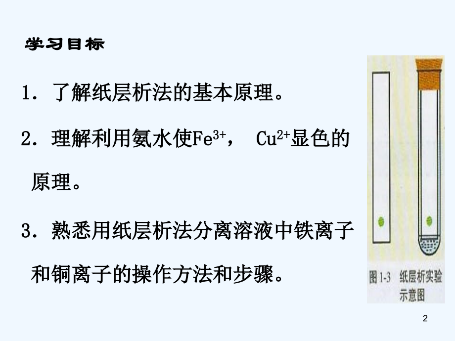 用纸层析法分离铁离子和铜离子-PPT课件.ppt_第2页