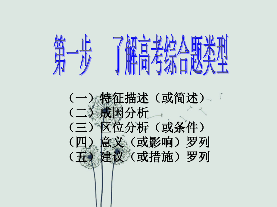 高三地理综合题答题技巧.ppt_第2页