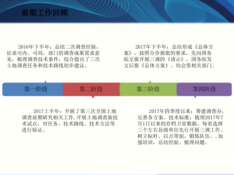 第三次全国土地调查实施方案.ppt_第2页