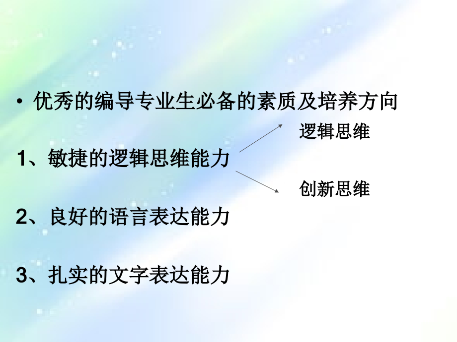 艺考编导创意广告创意.ppt_第2页