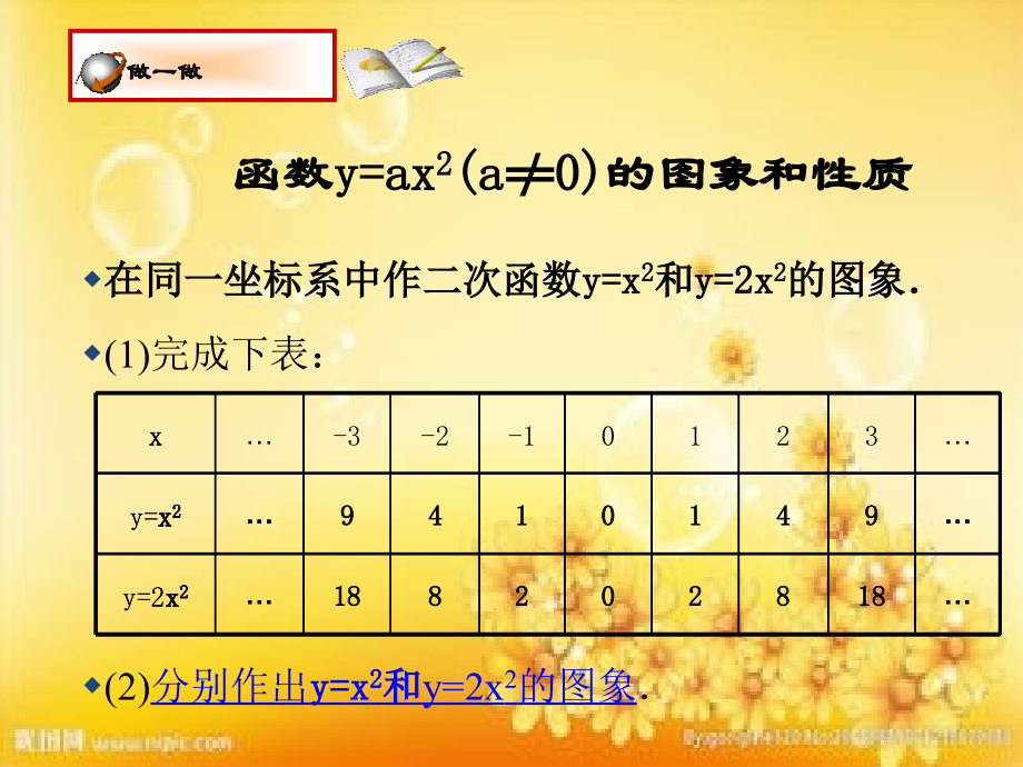 北师版九年级数学下册2.2二次函数的图像与性质.ppt_第2页