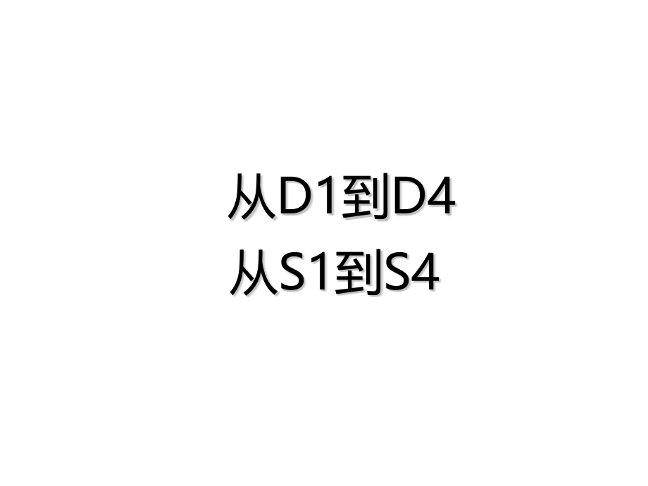 从D1到D4：领导力分析锻炼.ppt_第1页