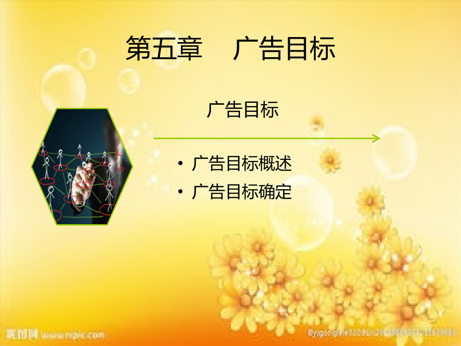 广告目标.ppt_第2页