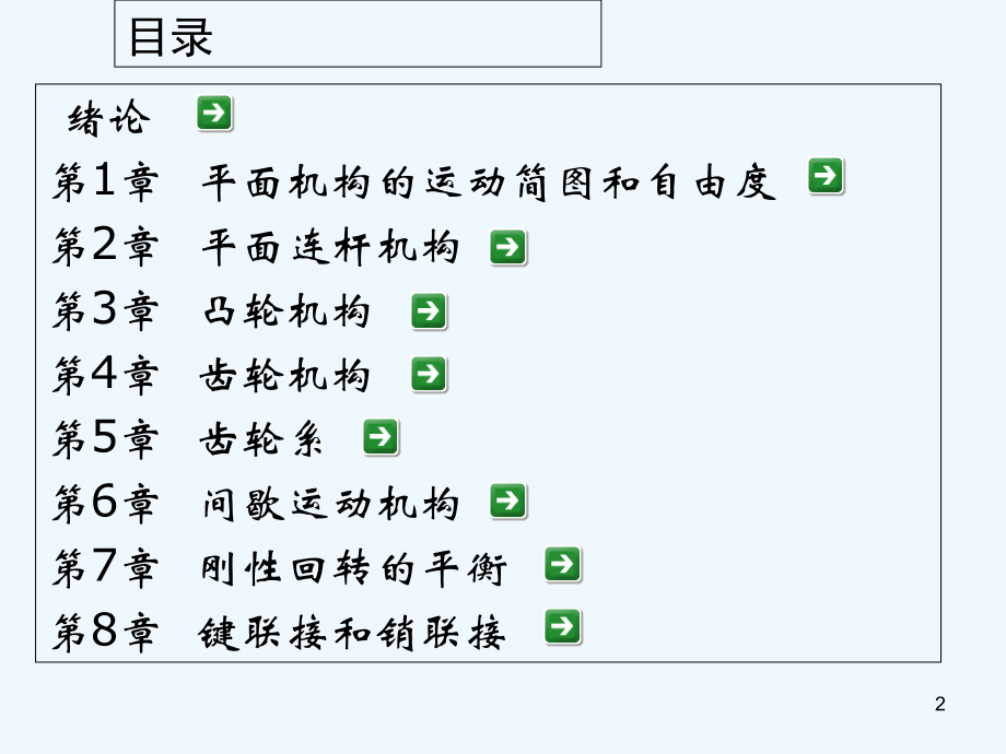 机械设计全套课件.ppt_第2页