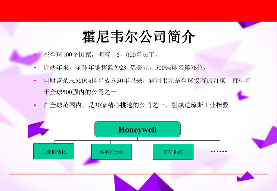 诺帝菲尔消防主机.ppt_第2页