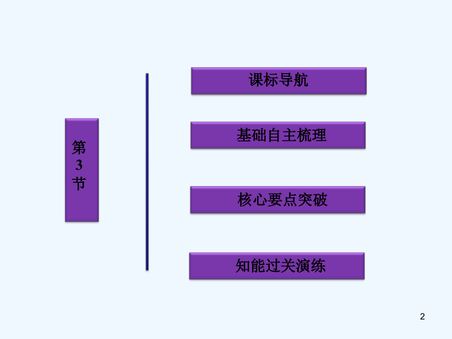 免疫系统的功能异常-PPT.ppt_第2页