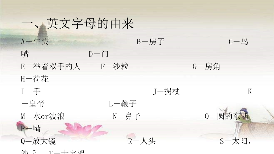 英语字母书写口诀歌-PPT.ppt_第2页