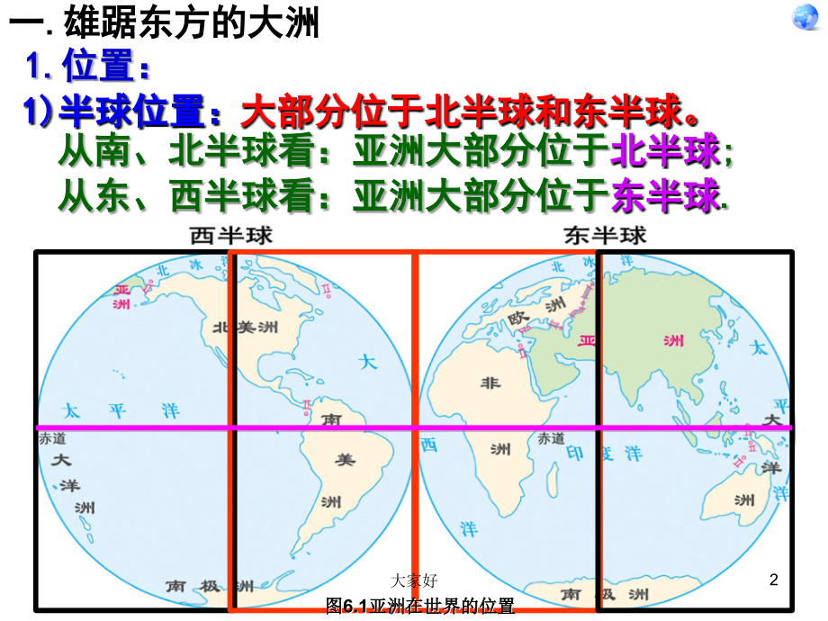 鲁教版五四制六年级下册地理第六章第一节：位置和范围-PPT.ppt_第2页