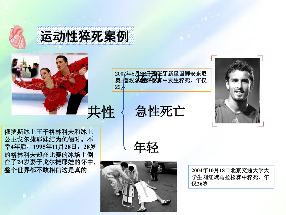 运动性猝死分析.ppt_第2页