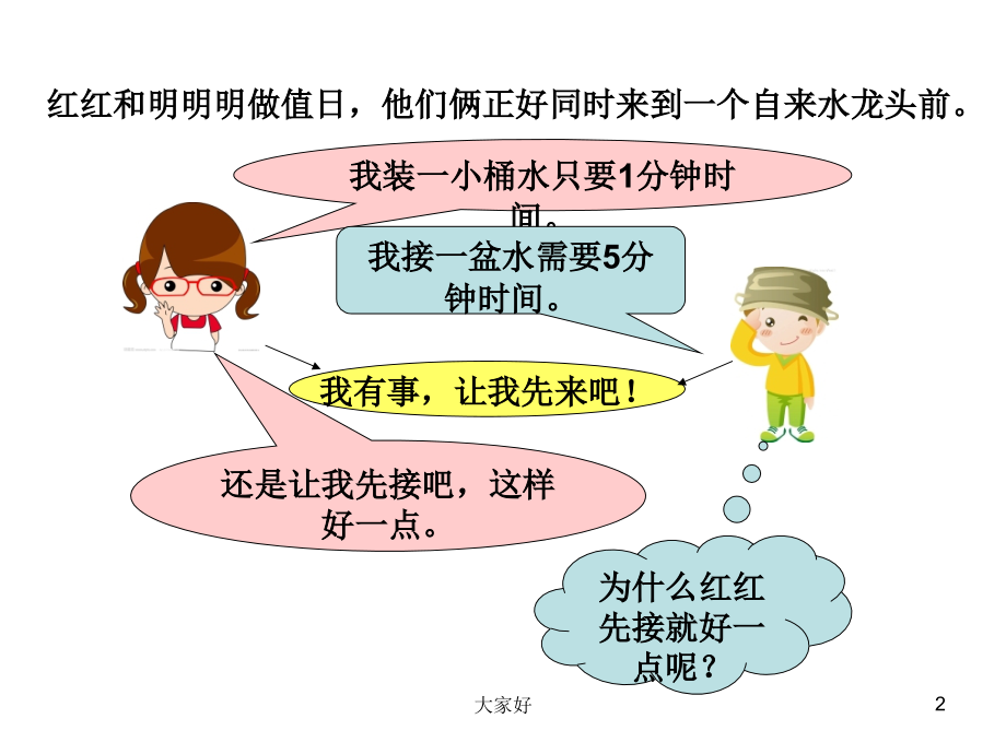 人教版四年级排队问题.ppt_第2页