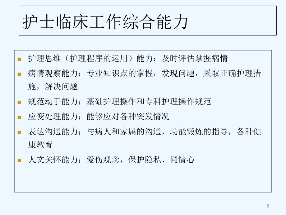年轻护士临床实践能力考核剖析.ppt_第2页