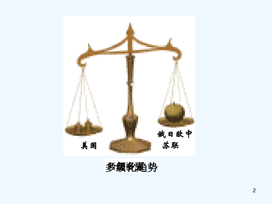 世界政治的发展-PPT课件.ppt_第2页
