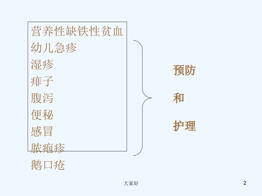 婴幼儿常见疾病护理-PPT.ppt_第2页