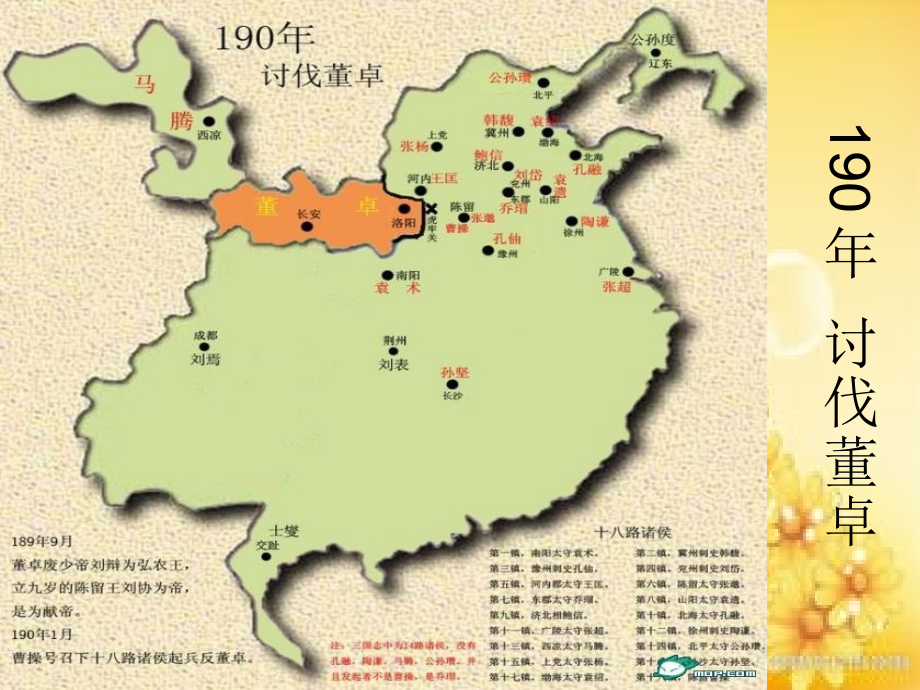 东汉末年军阀割据形势变化图.ppt_第1页
