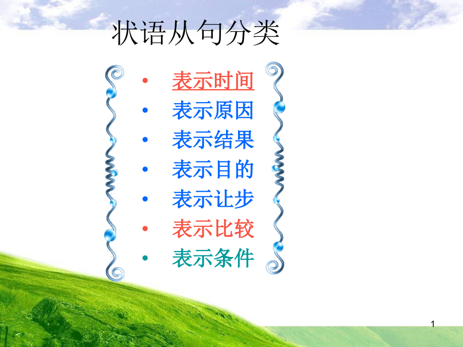 原因状语从句-.ppt_第1页