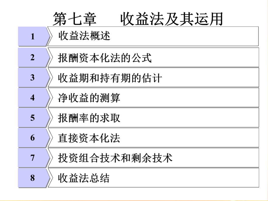 房地产估价理论与方法-第7章-收益法应用.ppt_第1页